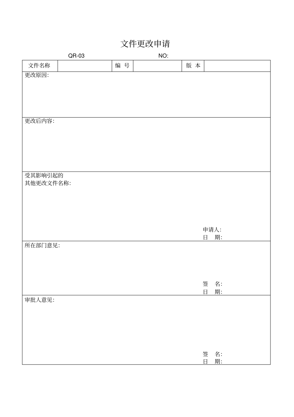 中小企业环境体系记录表单52个_第3页