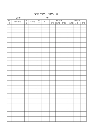中小企业环境体系记录表单52个