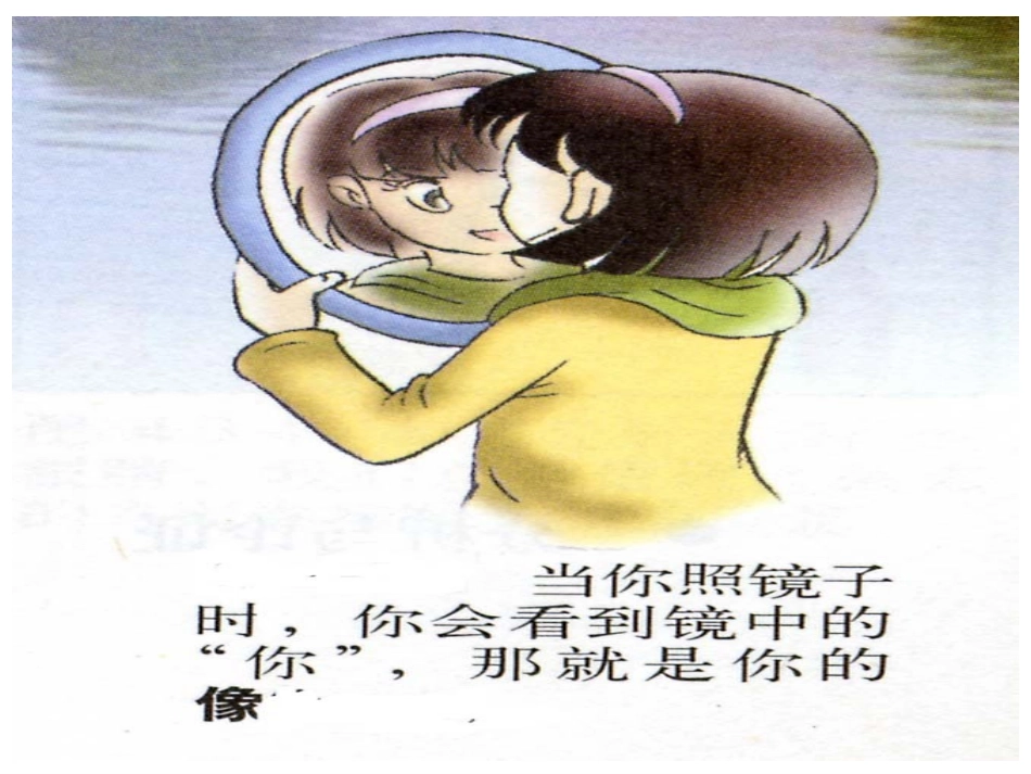 第四章+平面镜成像课件_第2页