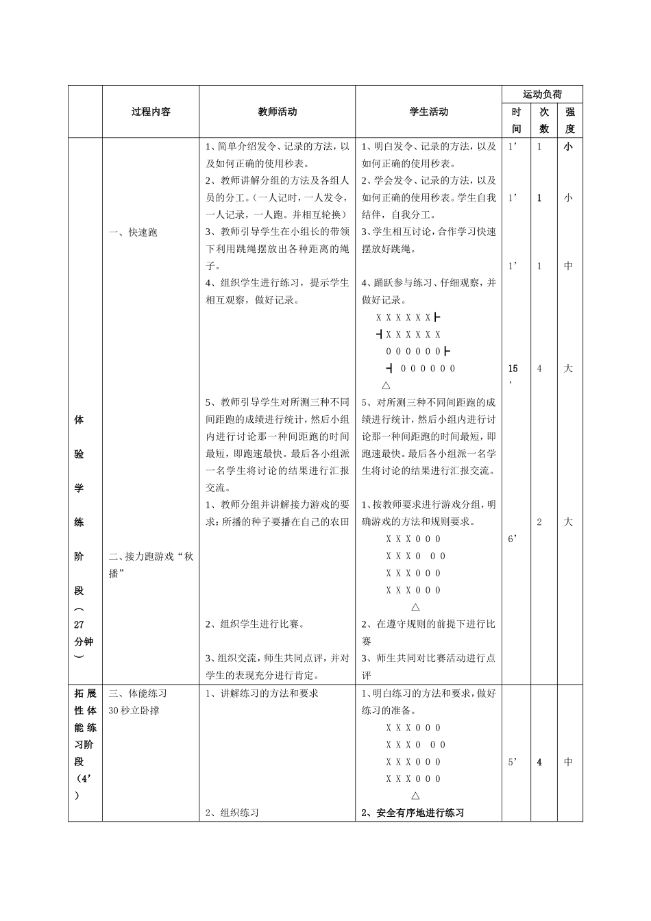 洋口镇古坳初级中学_第2页