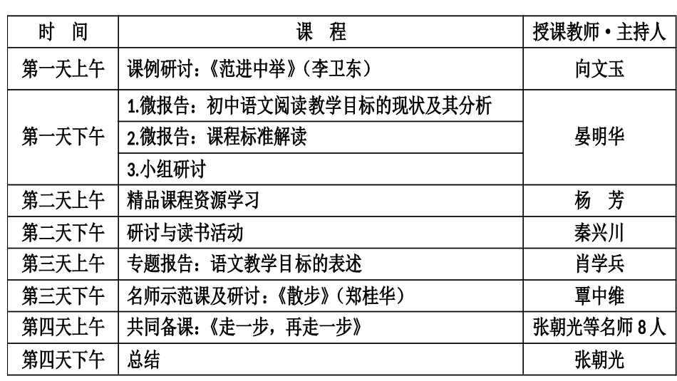 语文阅读教学目标要准确、具体_第3页