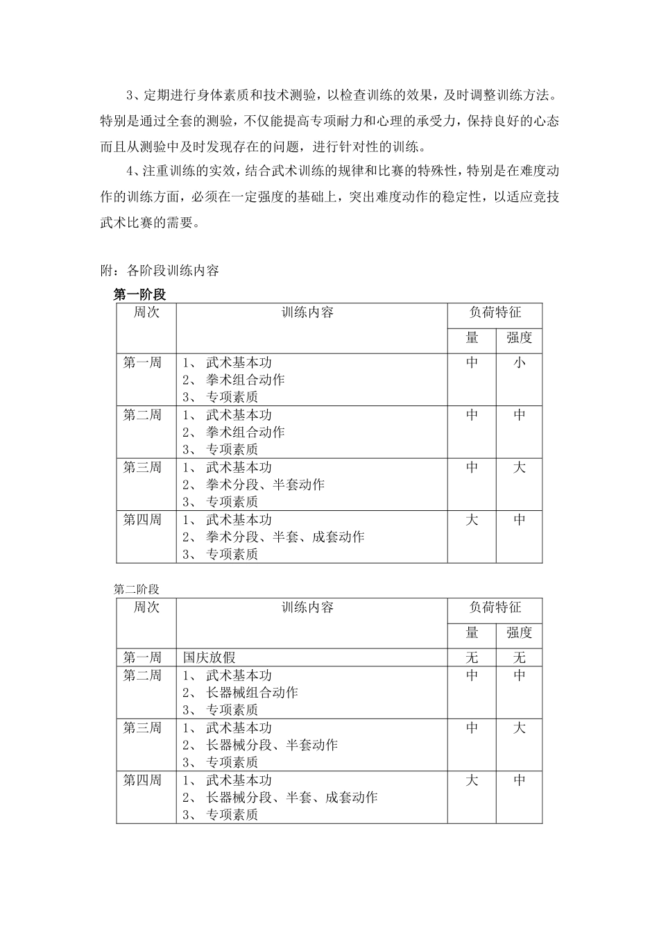 武术队训练计划_第3页