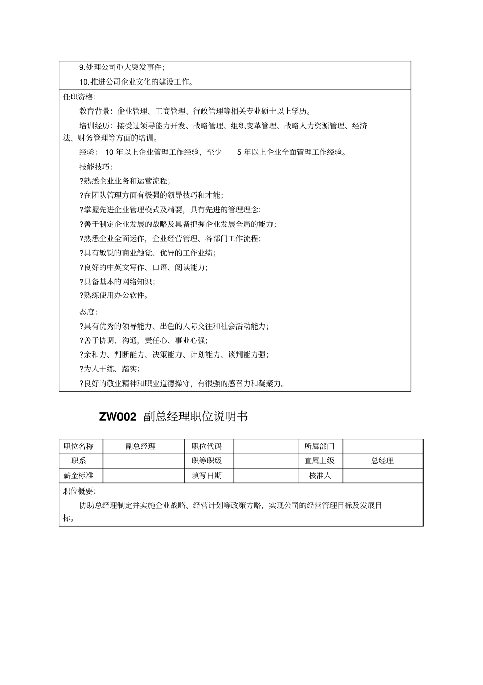 中小企业职位说明书范本_高层管理职位_第2页