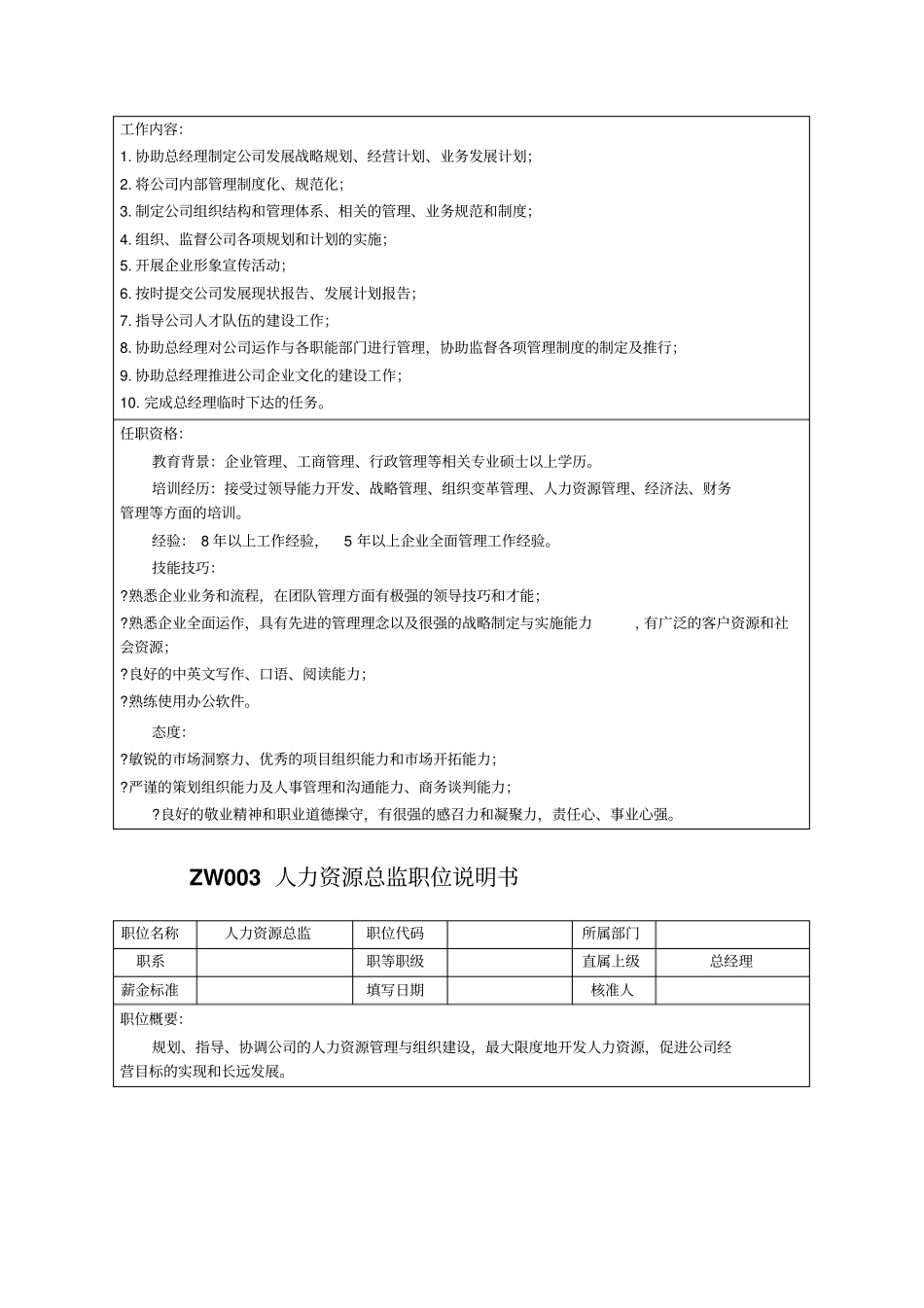 中小企业职位说明书范本_高层管理职位_第3页