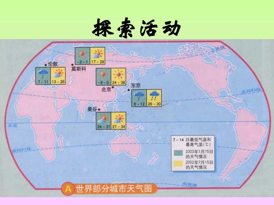 第二章第一节世界的气温和降水_第3页