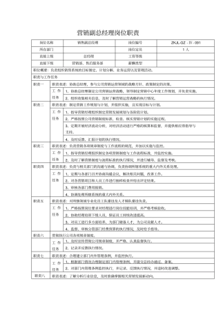中小企业营销副总岗位职责