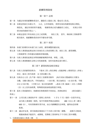 中小企业薪酬管理制度最实用版