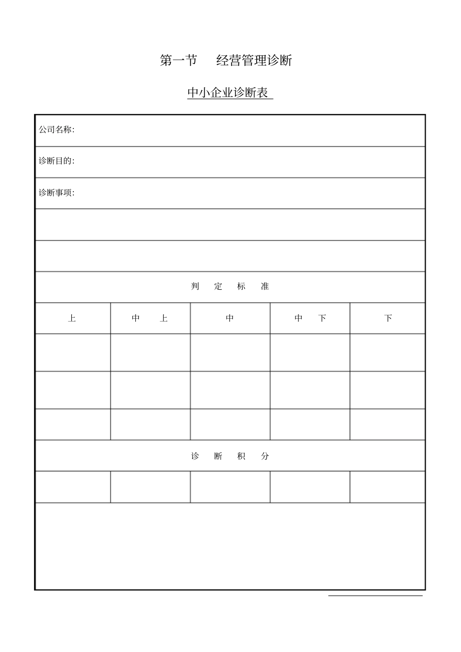 中小企业调查表格汇总_第1页