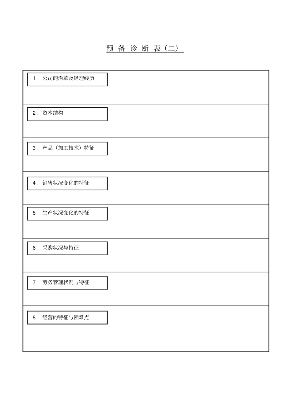 中小企业调查表格汇总_第3页