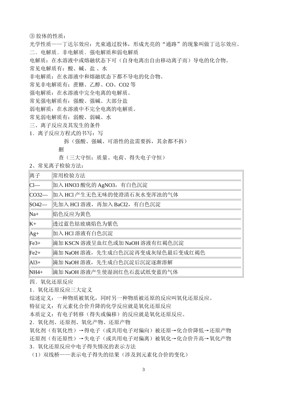高二化学学业水平知识点整理_第3页