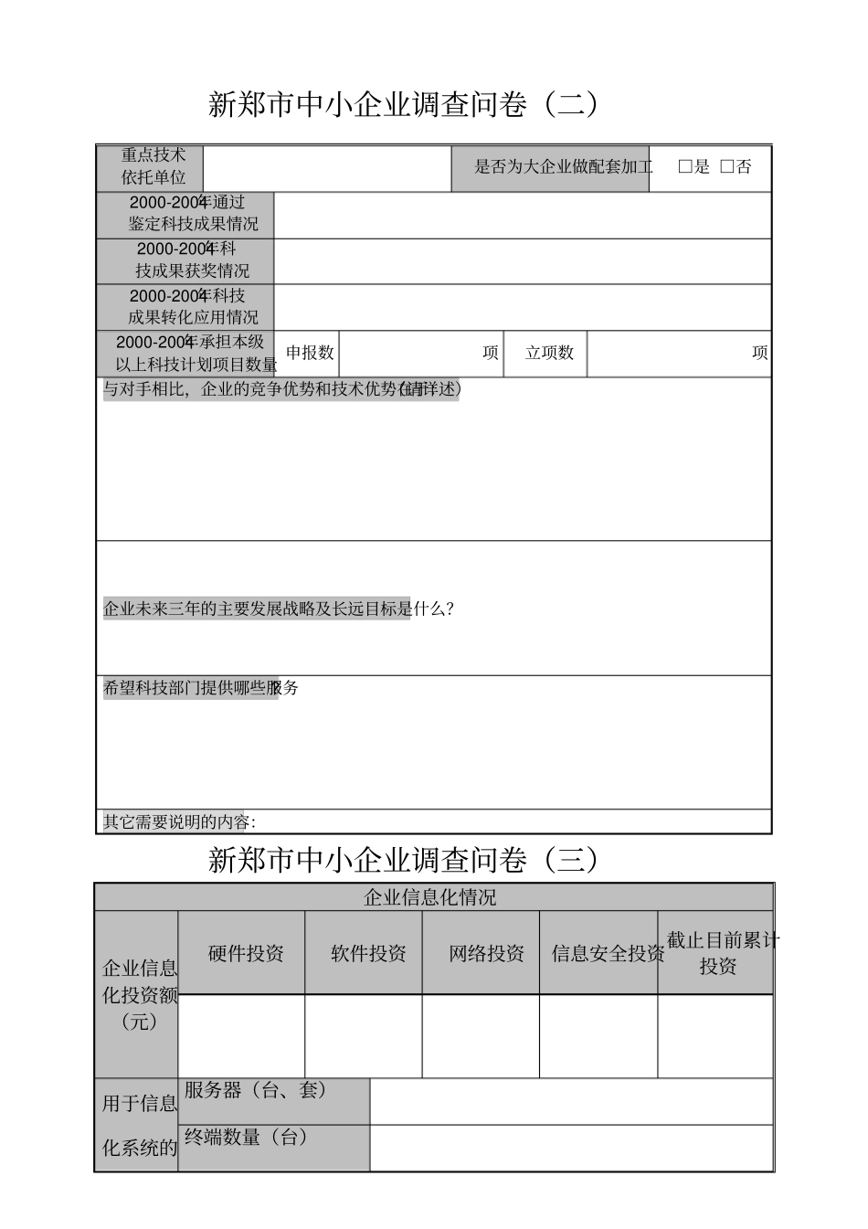 中小企业调查问卷_第3页