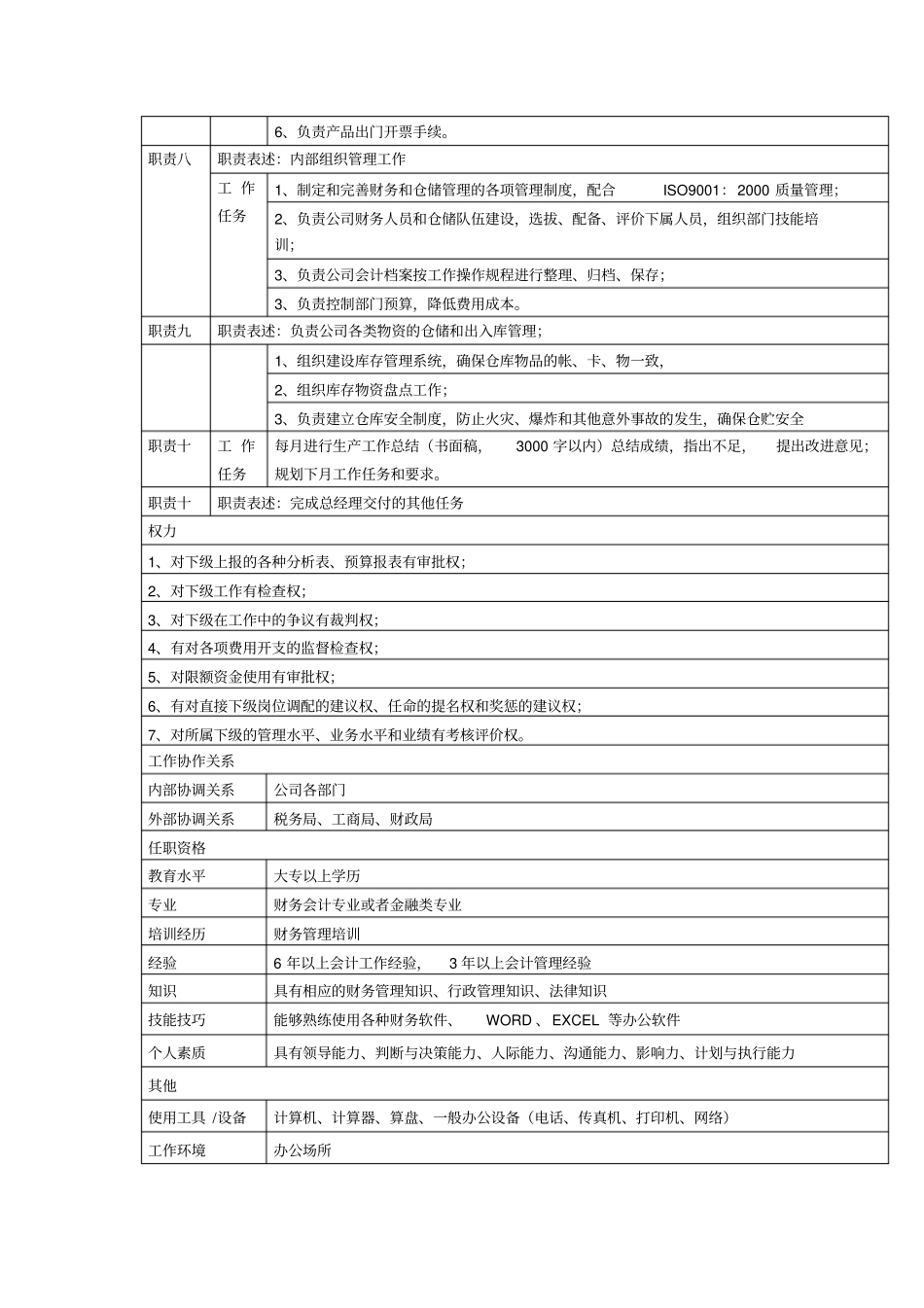 中小企业财务总监岗位职责_第2页