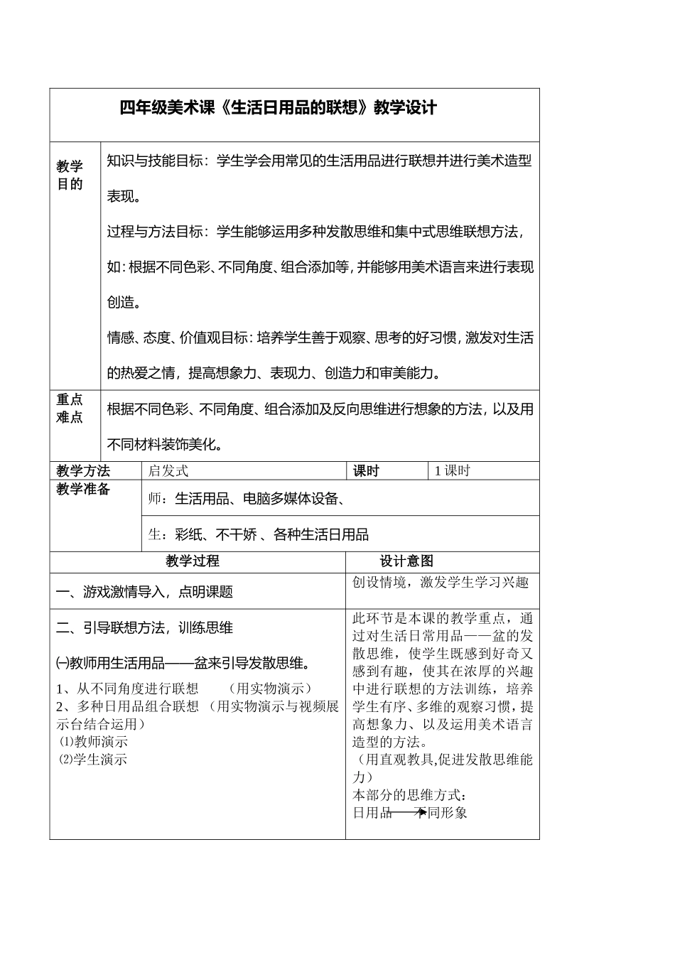 小学四年级美术课《生活日用品的联想》教学设计_第1页