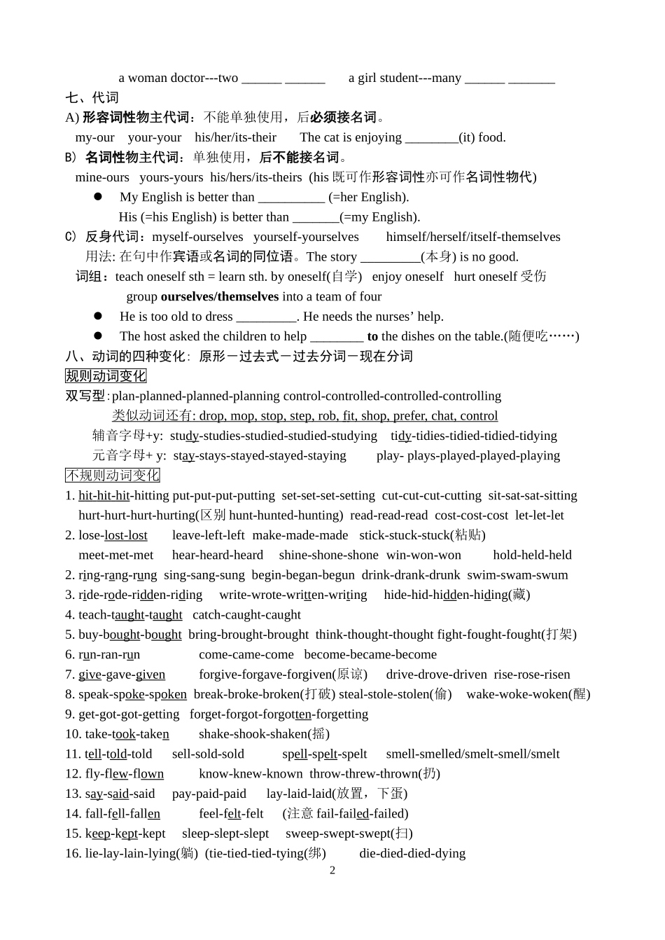 常规必背单词_第2页