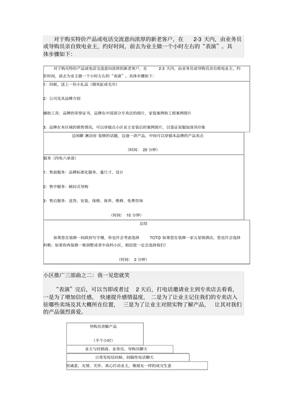 中小卫浴经销商小区推广实操方案_第3页