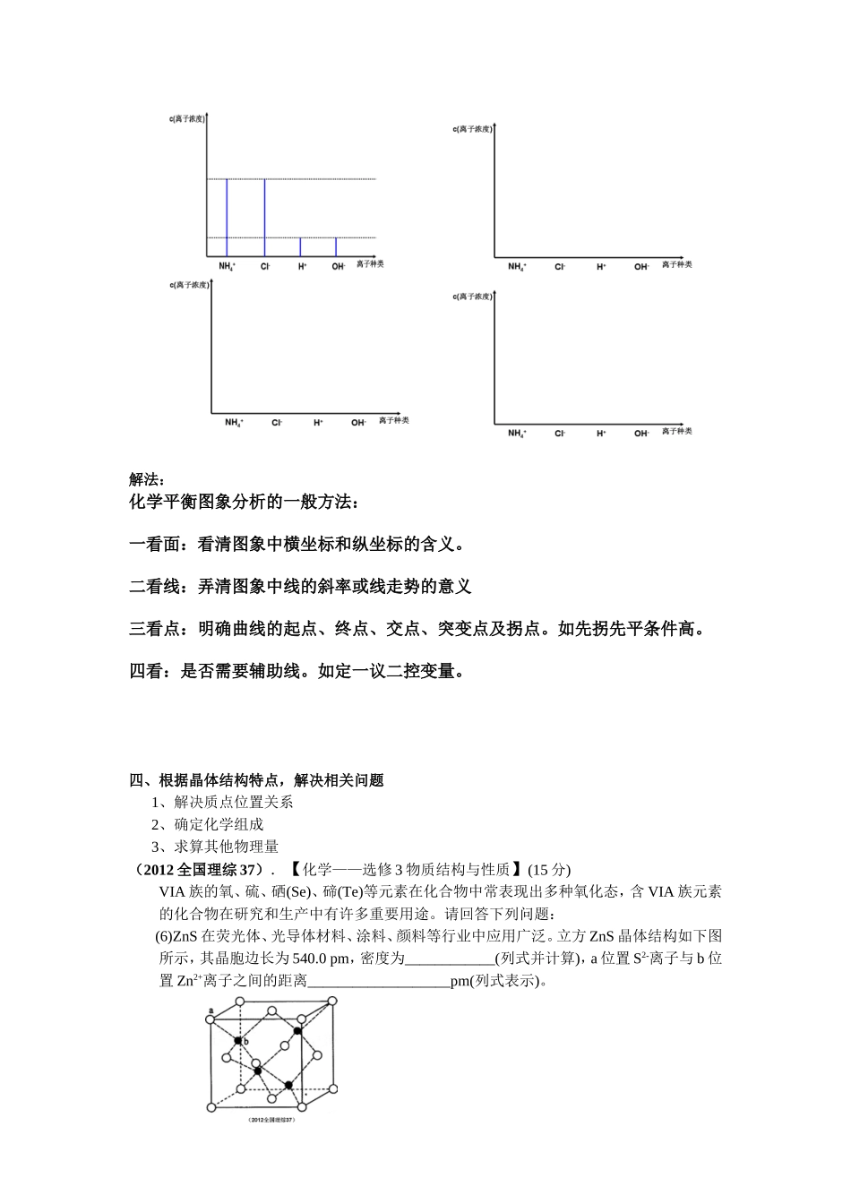 专题图形信息_第3页