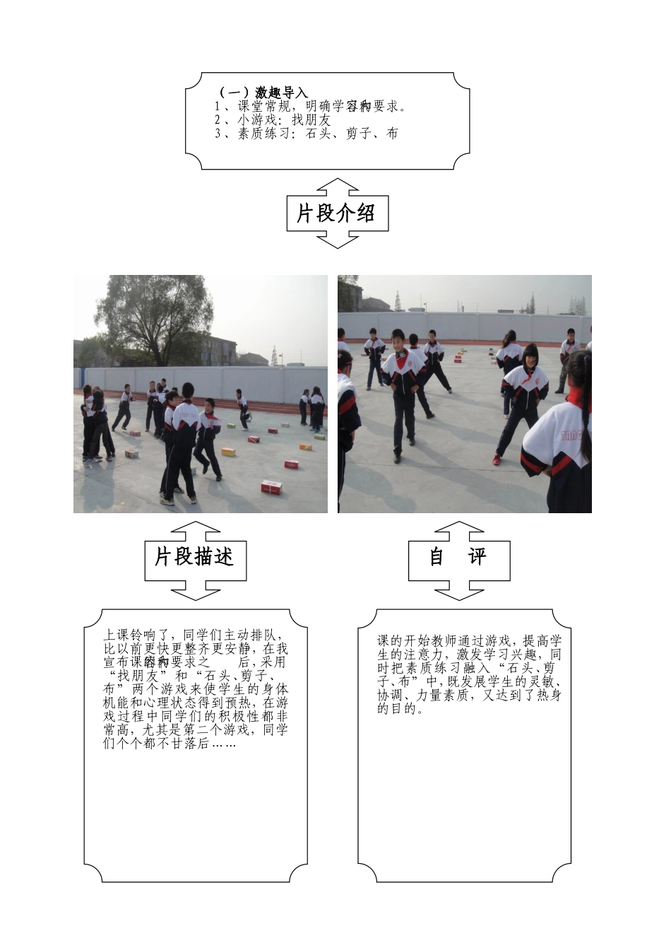 双脚连续跳教学案例分析报告_第2页