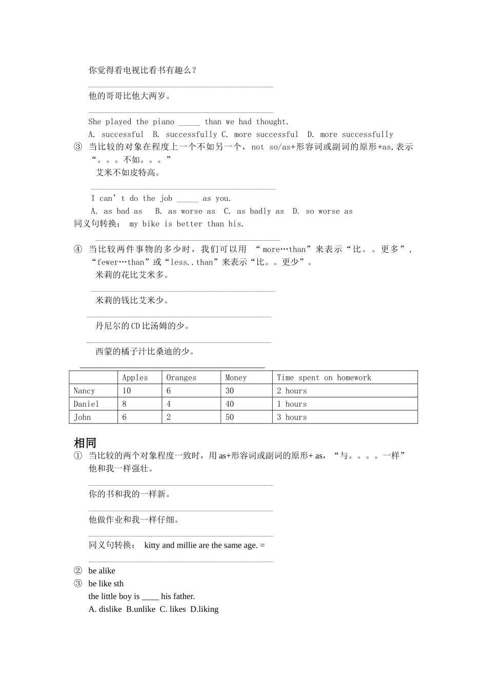 形容词、副词比较级最高级专项复习_第2页