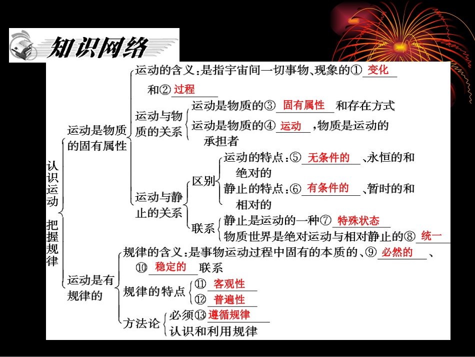 高二政治认识运动把握规律_第2页