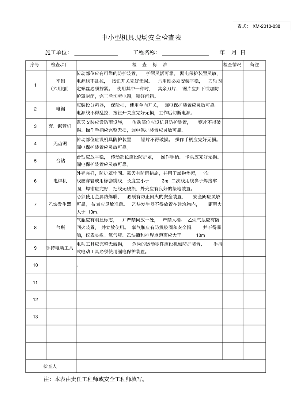 中小型机具现场安全检查表_第1页