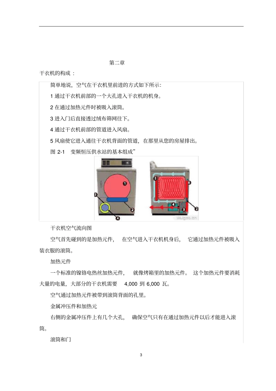 中小型干衣机设计_第3页