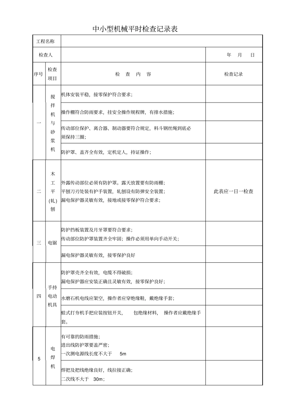 中小型机械平时检查记录表_第1页