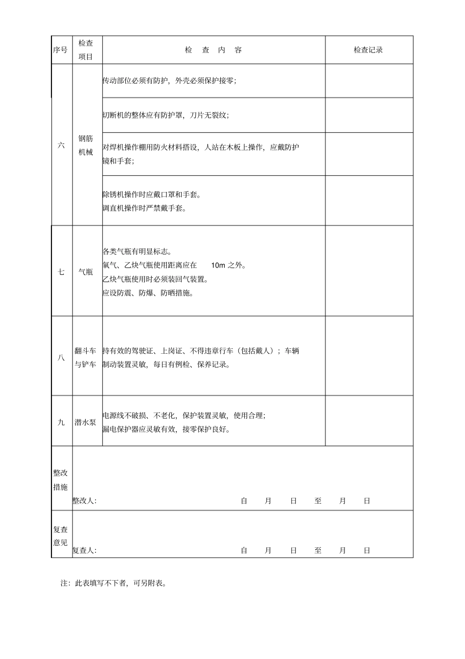 中小型机械平时检查记录表_第2页