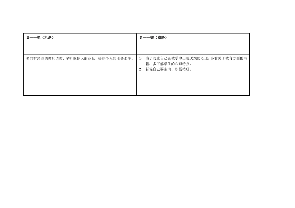 广东省湛江市遂溪县第四小学林玉玲_第3页
