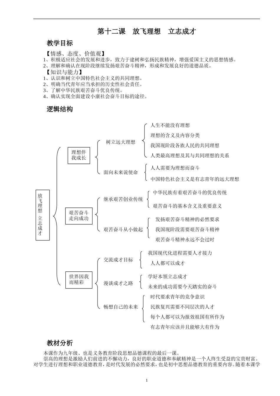 第十二课《放飞理想立志成才》教案（苏教版九年级_第1页