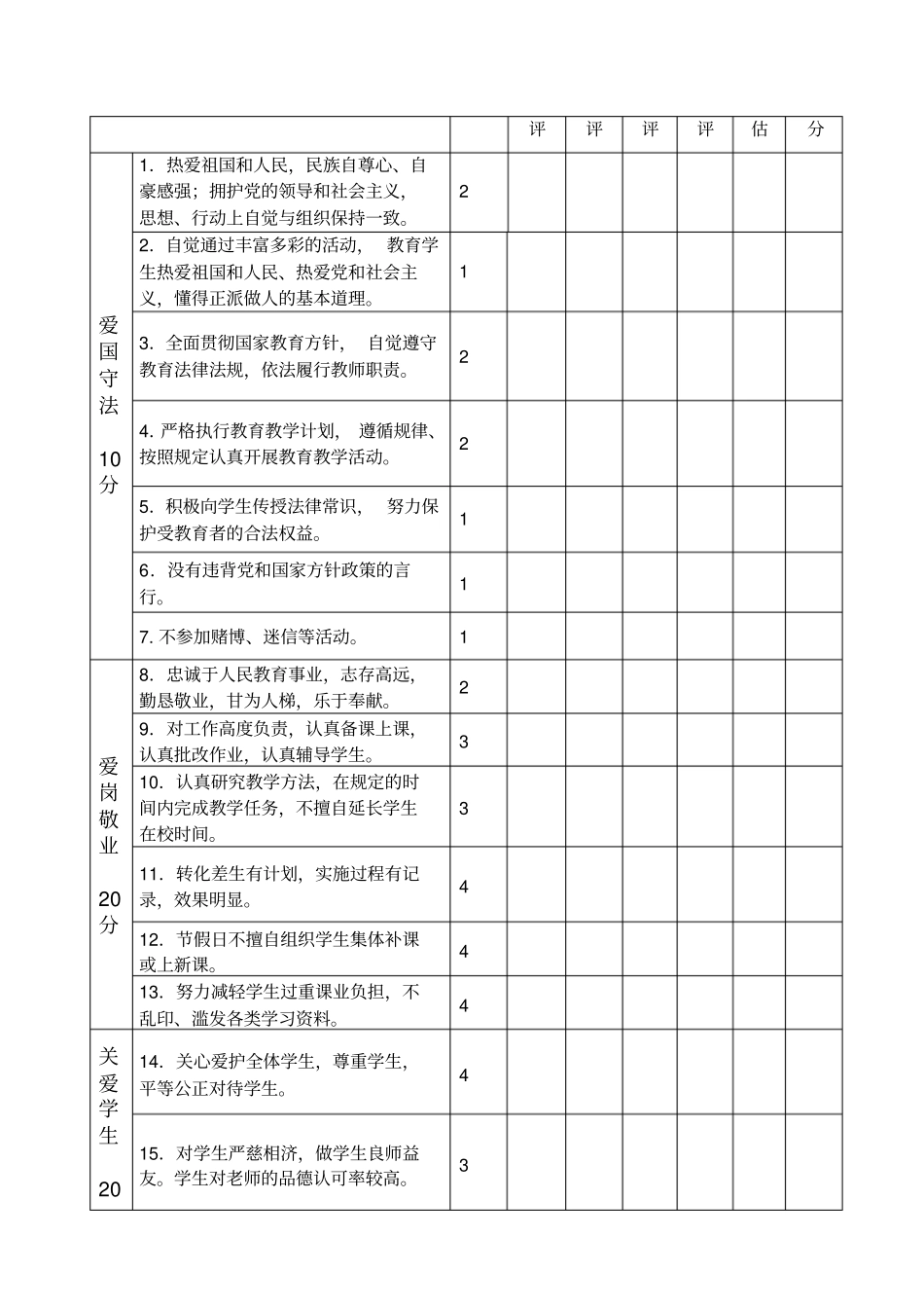 中小学、幼儿园教师师德考核表_第3页