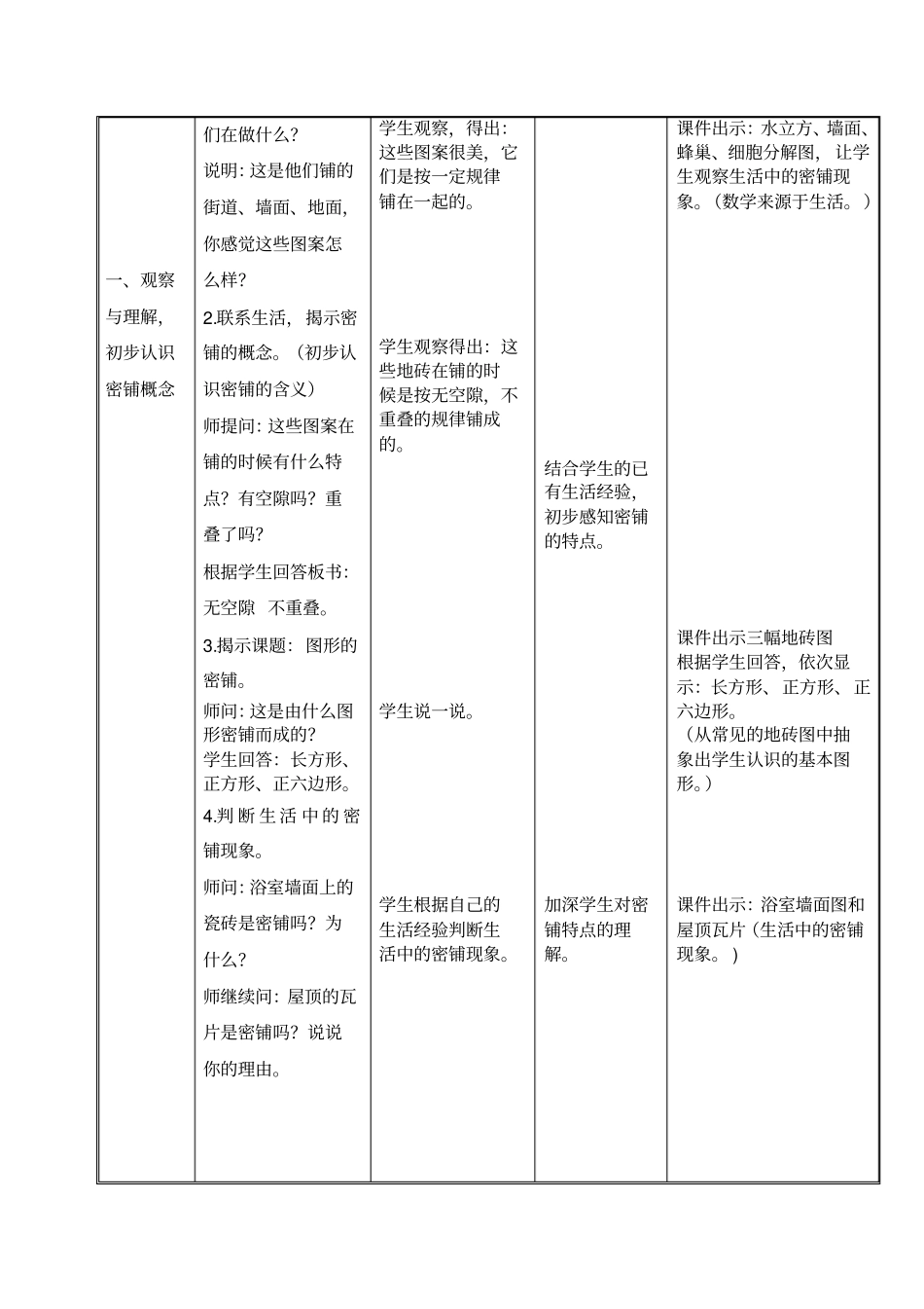 中小学交互式电子白板教学应用大赛教学设计表_第2页
