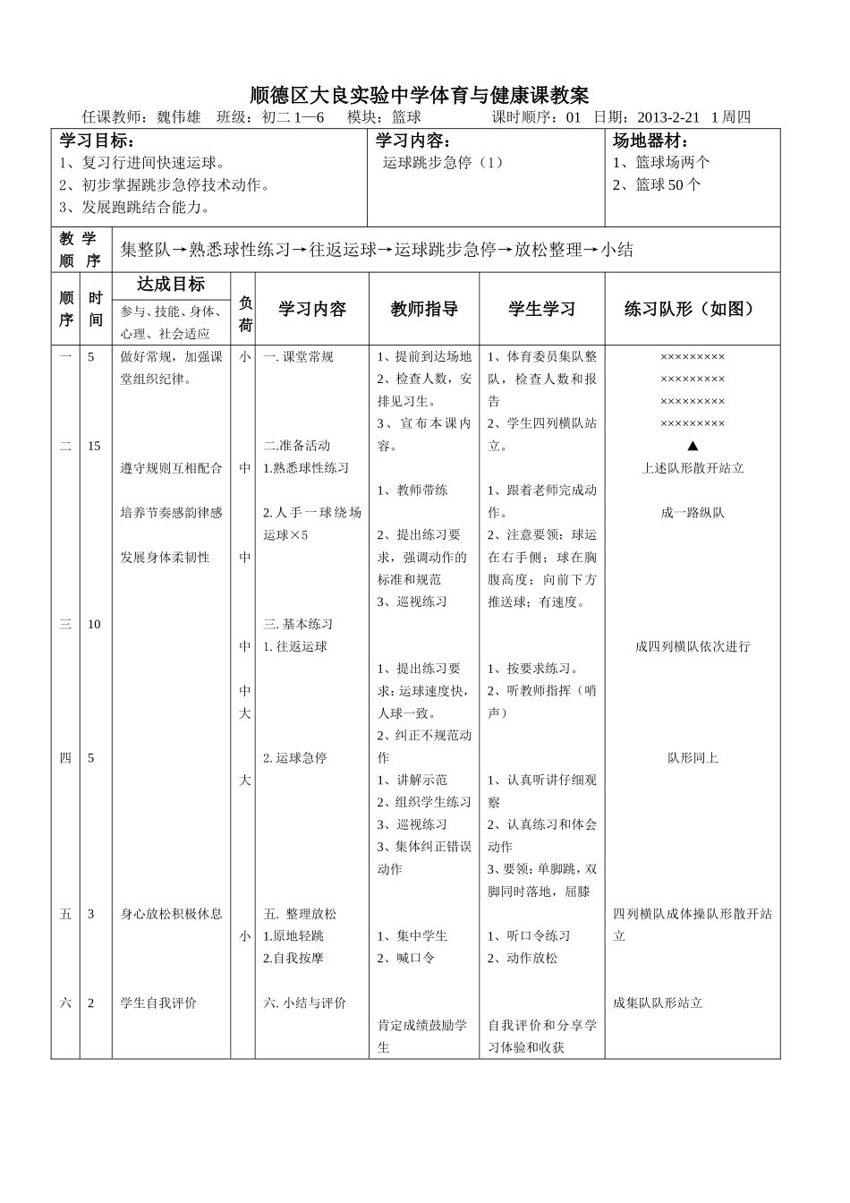初二级体育教案（第二学期_第1页