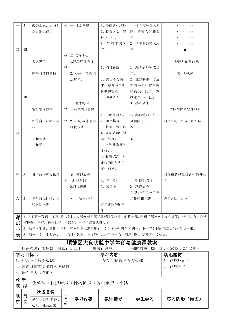 初二级体育教案（第二学期_第3页