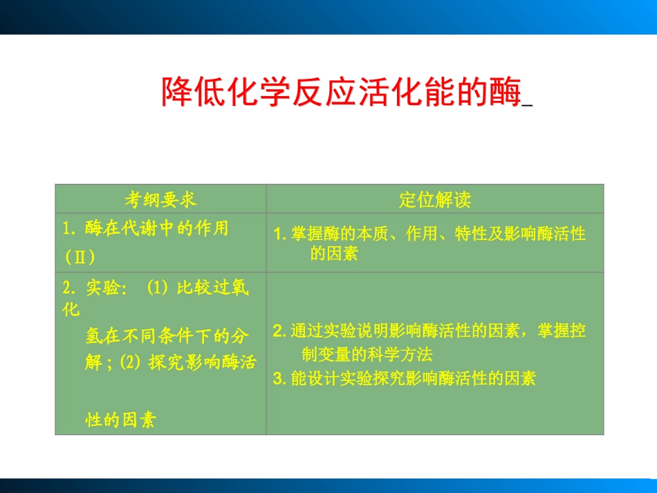 第三单元降低化学反应活化能的酶_第1页