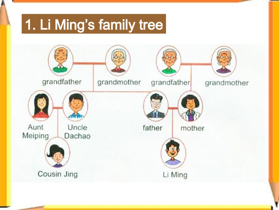 七年级英语lesson26_第3页