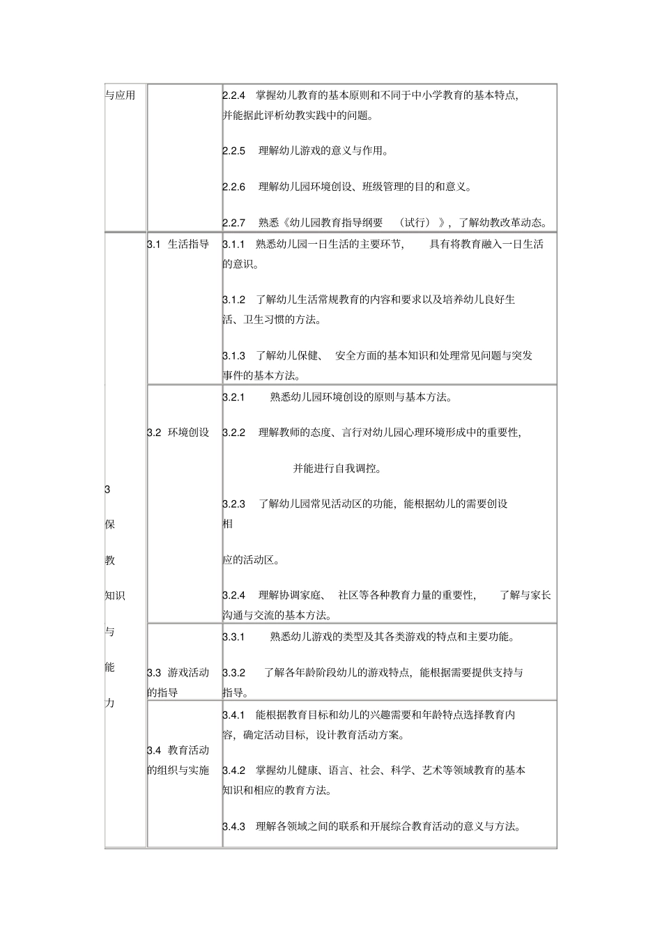 中小学和幼儿园教师资格考试标准试行_第3页