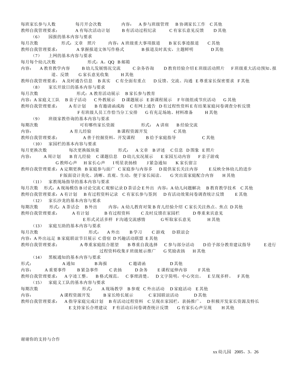 幼儿园家长工作问卷调查表_第2页