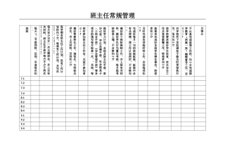 班主任常规管理