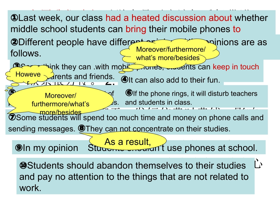 书面表达课件_第2页