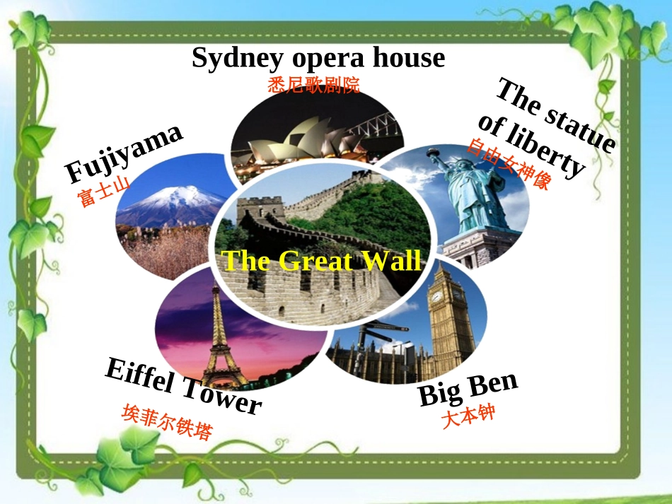 毕业班复习课_第3页