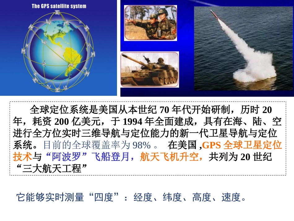 全球定位系统及其应用_第3页
