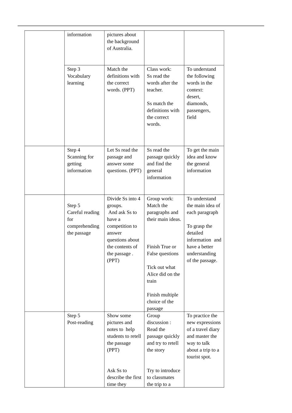 必修1三单元reading教学设计_第2页