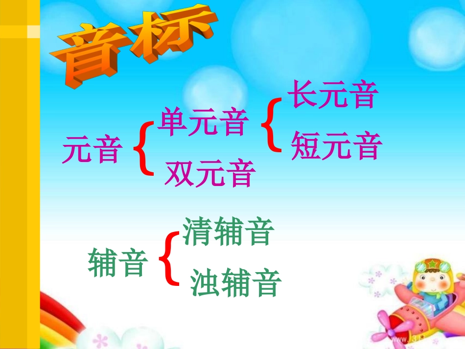 音标词汇教学姚希干_第3页