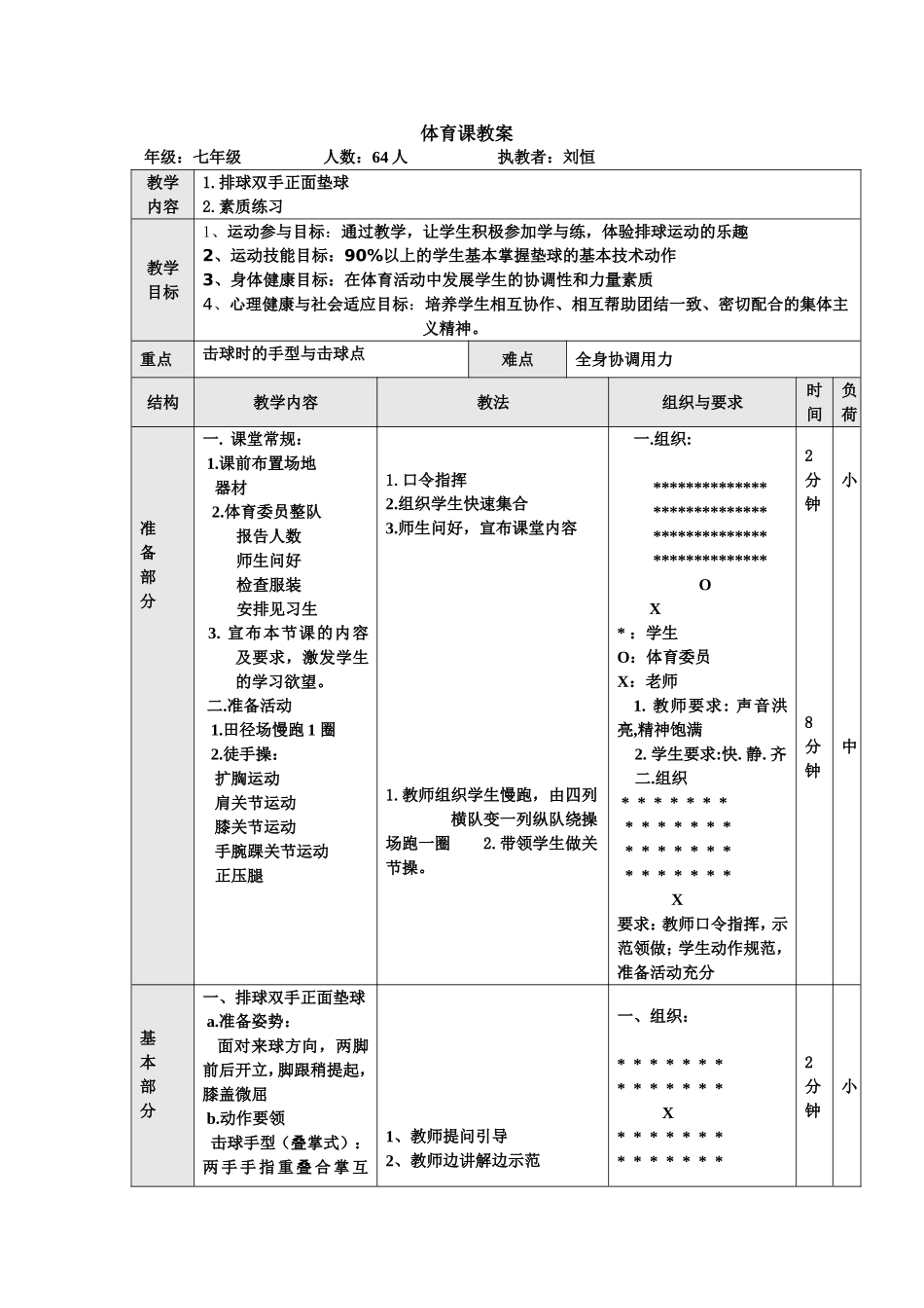 体育课教案排球_第1页