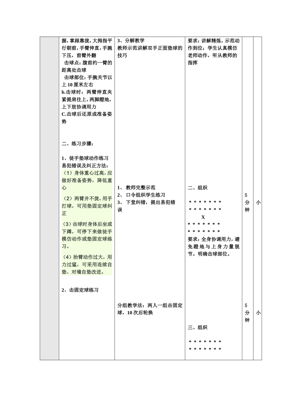 体育课教案排球_第2页