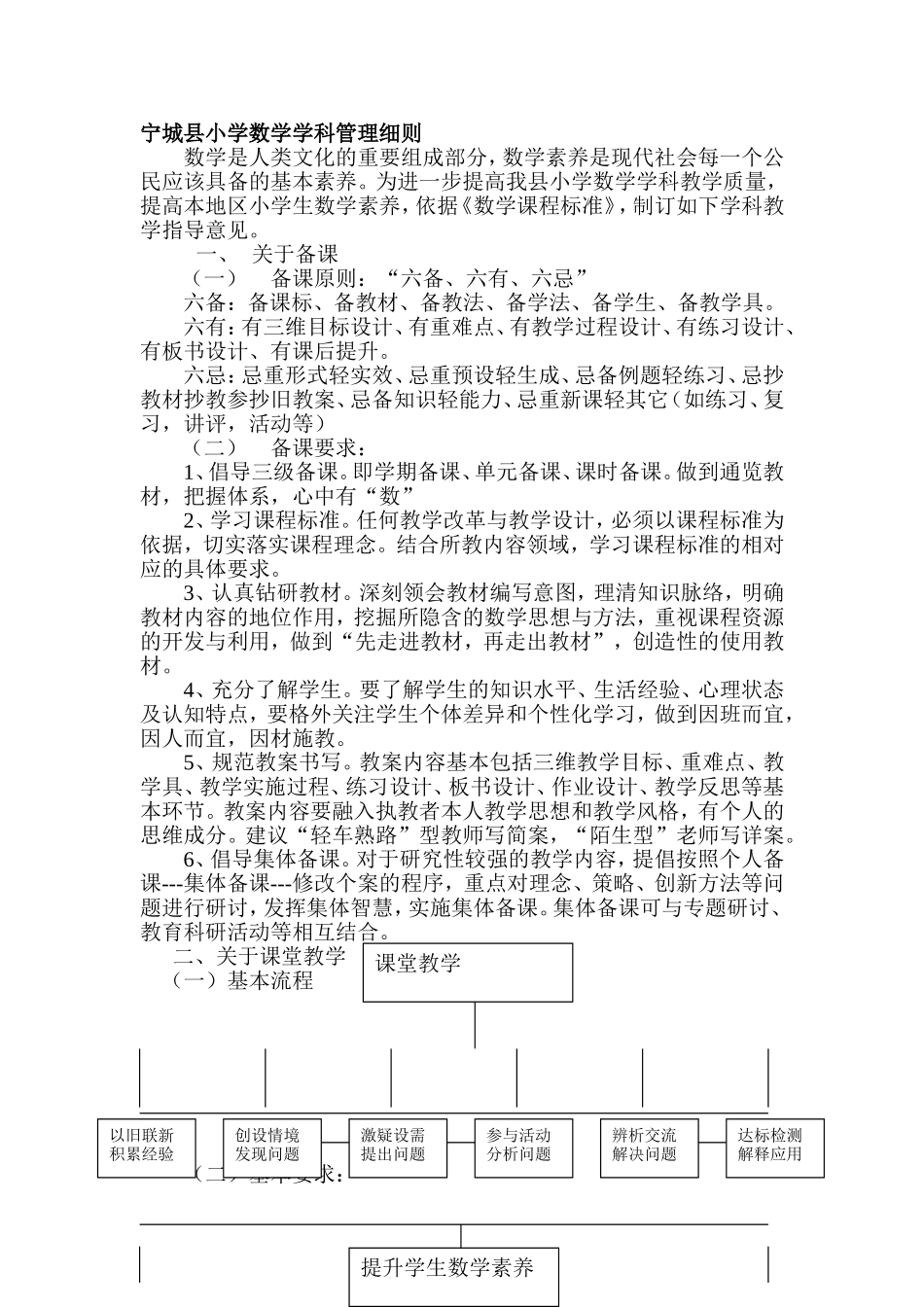 宁城县小学数学学科管理细则_第1页