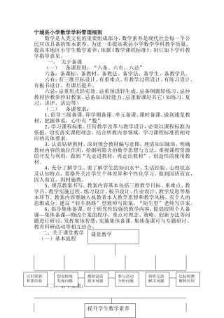 宁城县小学数学学科管理细则