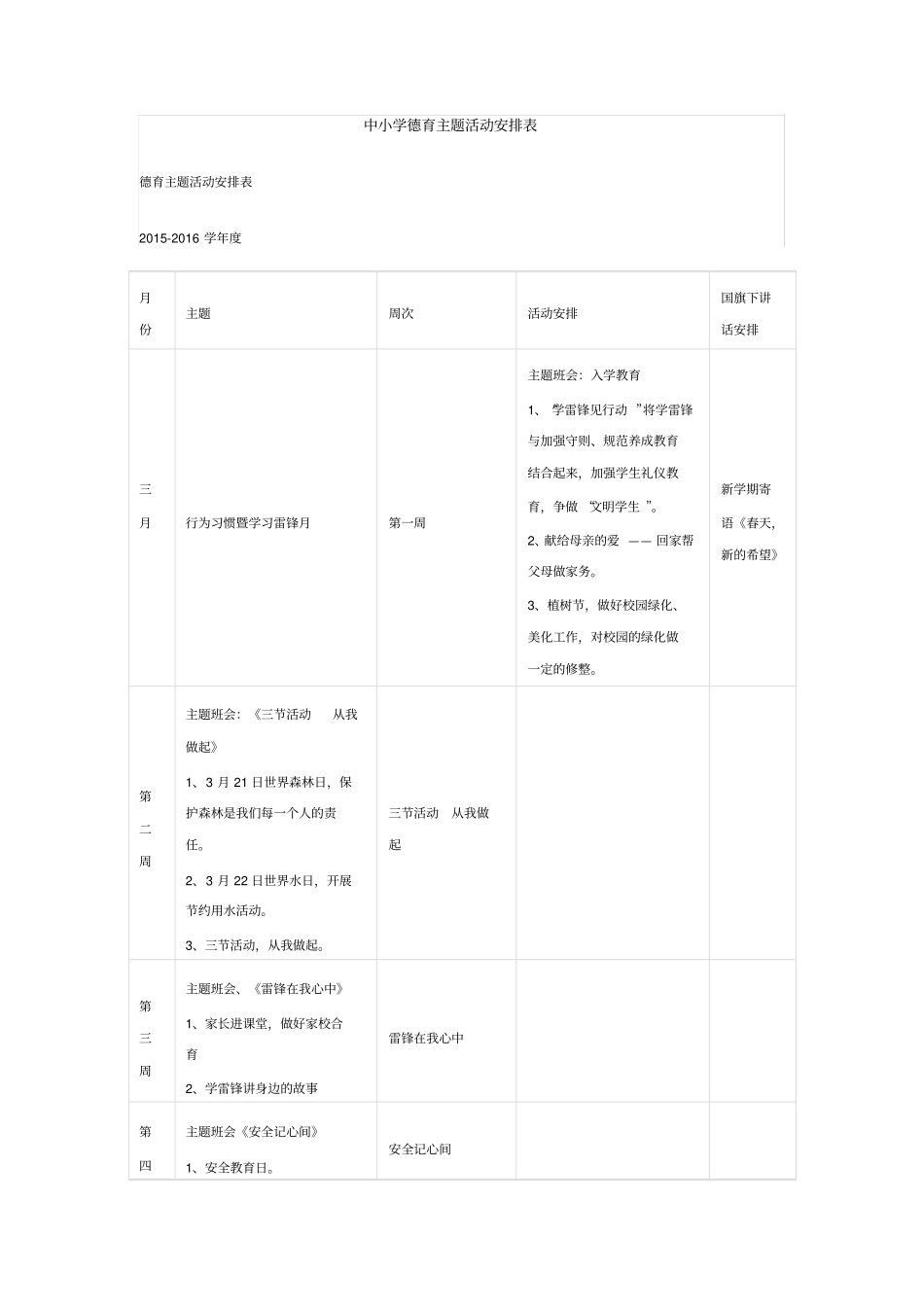 中小学德育主题活动安排表_第1页