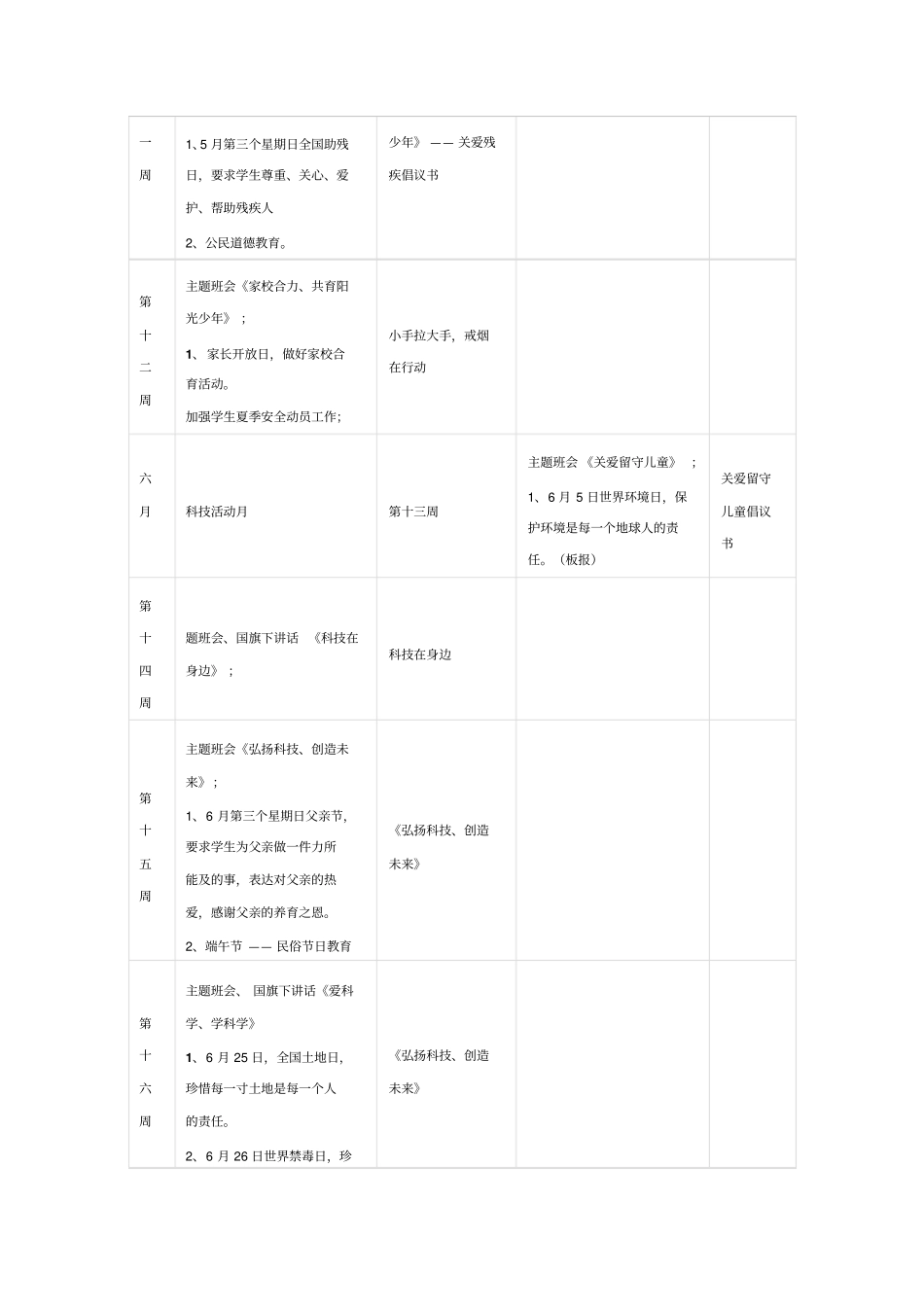 中小学德育主题活动安排表_第3页