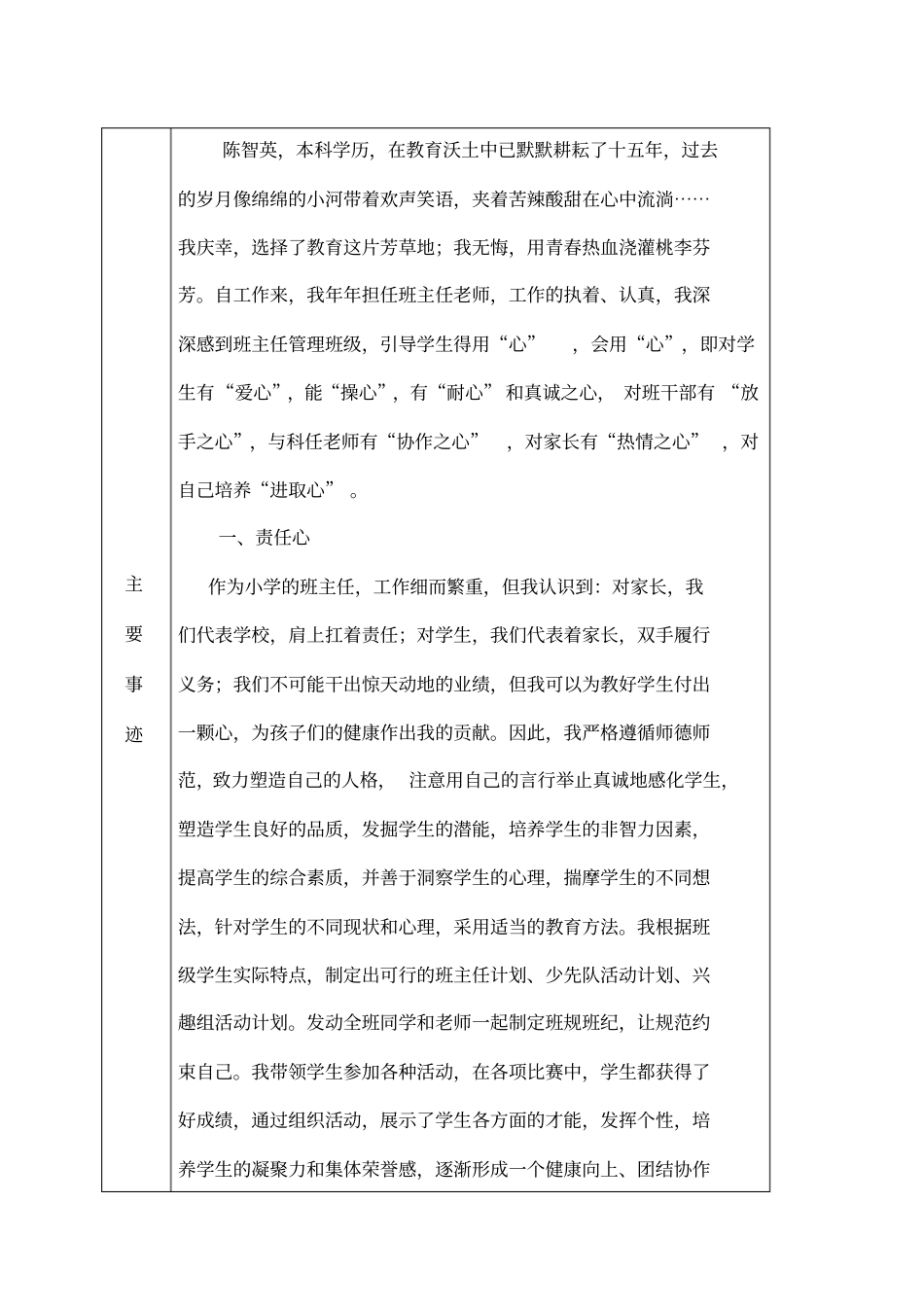 中小学德育工作先进个人评选申报表_第2页